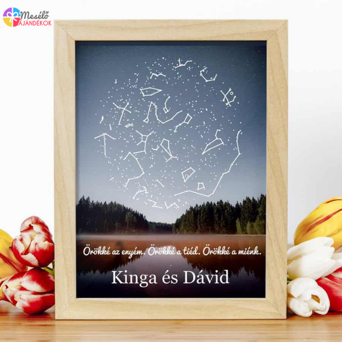 Egyedi csillagtérképek